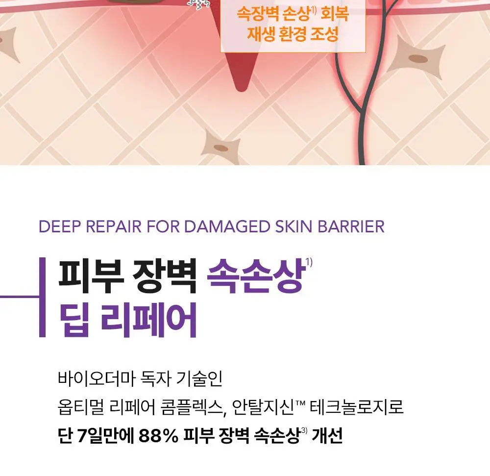 [NEW/ 온라인 단독] 바이오더마 시카비오 크림+ SPF 50+ 40ml 기획 (+센시비오H2O 100ml) 상세페이지 12